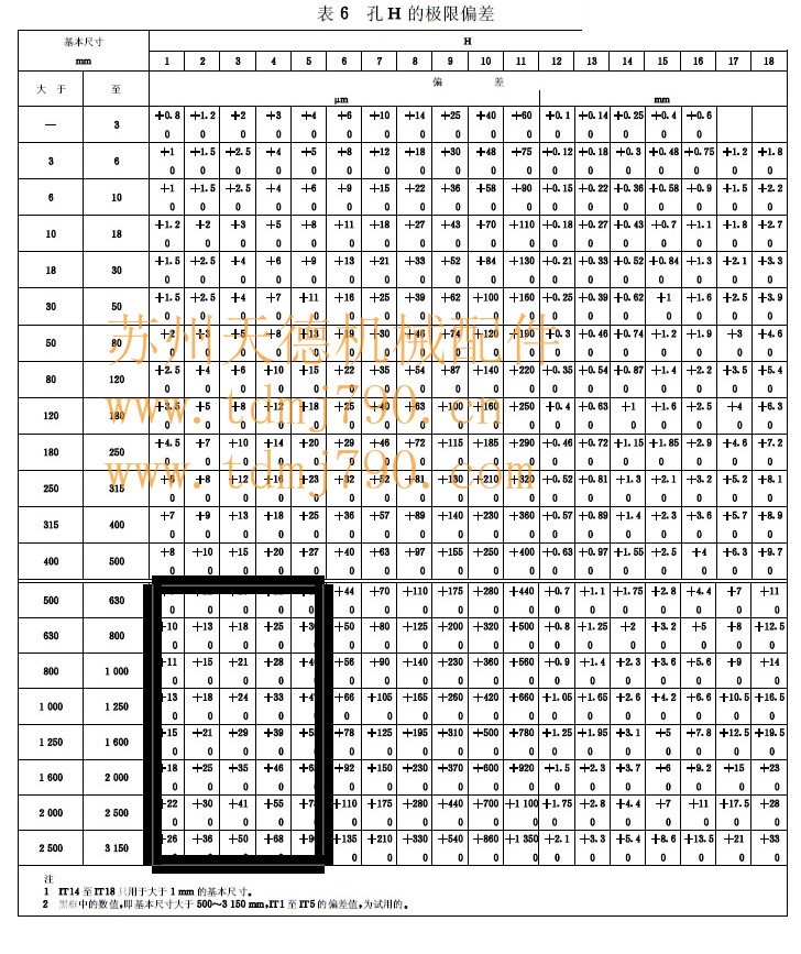 2HASH GAME - Online Skill Game GET 300025西部私密行业发展大会